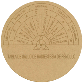 TABLA DE SALUD RADIESTESIA DE PENDULO