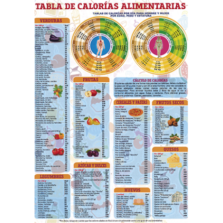 FICHA TABLA DE CALORIAS ALIMENTARIAS (29,5 x 21 cm) REF 4752